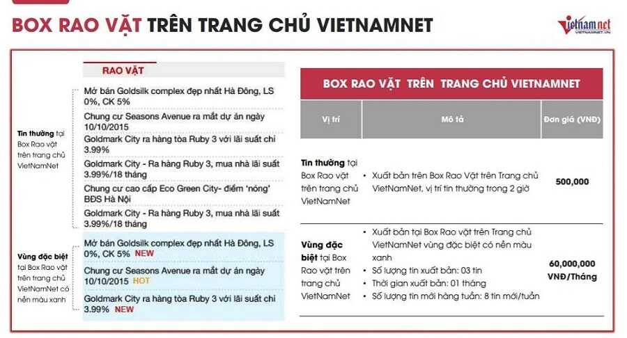Bảng giá book bài pr trên vietnam.net 6